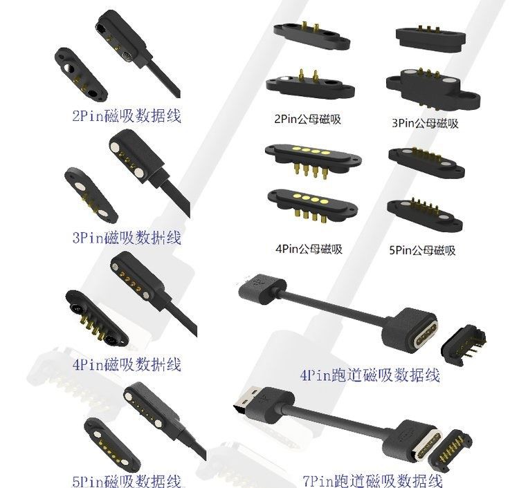 magnetic pogo connector