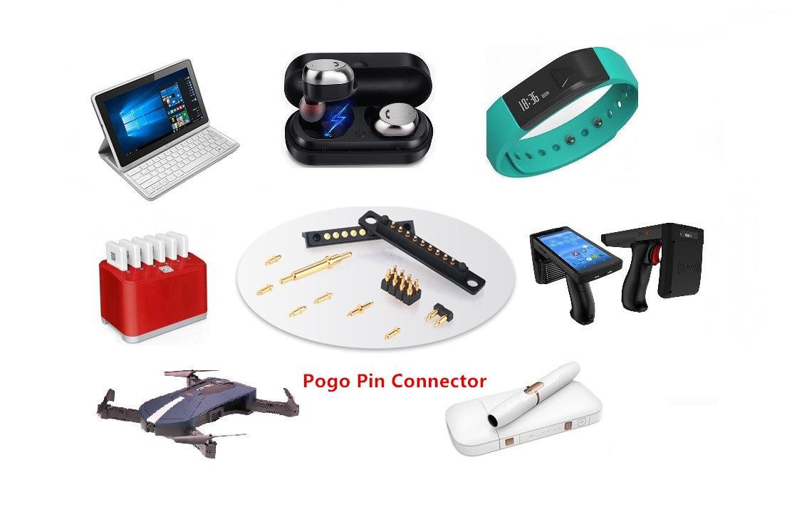 מהם תרחישי היישום של מחברי פיני פוגו?