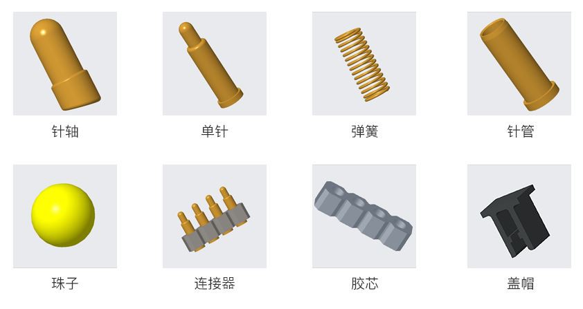 דיאגרמת מבנה המוצר של Pogo Pin