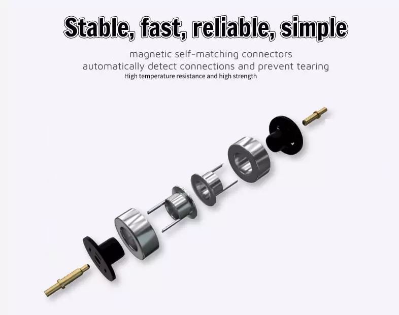 מחבר פין פוגו המגנטי שלנו